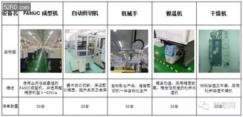 光學鏡頭新星——星聚宇