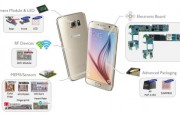 三星Galaxy S6拆解和關(guān)鍵器件物理分析