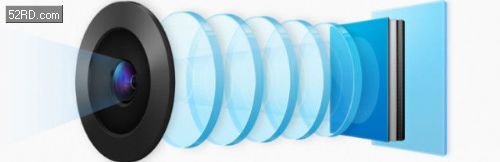 安卓2000萬像素為啥不如蘋果800萬