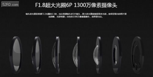 安卓2000萬像素為啥不如蘋果800萬