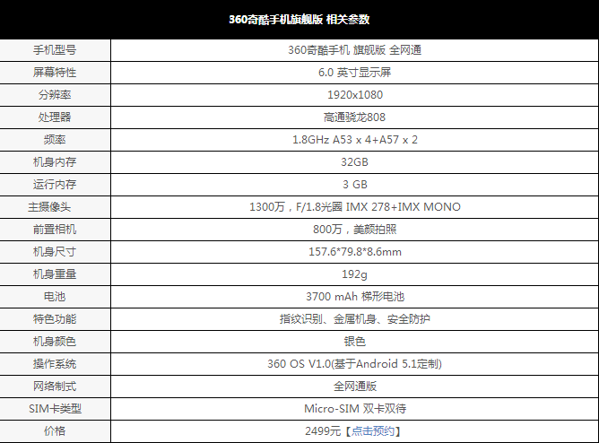 360奇酷手機旗艦版發(fā)售