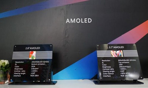 LTPS、AMOLED產(chǎn)線發(fā)燒 