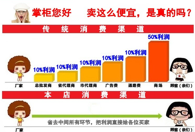 國(guó)產(chǎn)iPhone，從模仿“iPhone文案”開(kāi)始