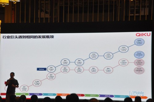 手機雙攝像頭 算法決定未來(lái)在深召開(kāi)