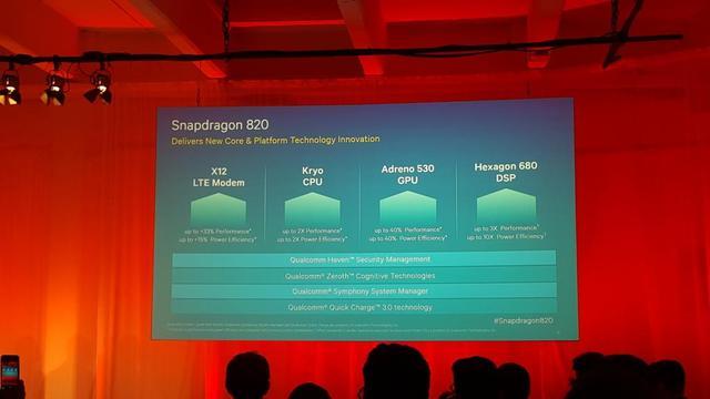 高通推驍龍820處理器