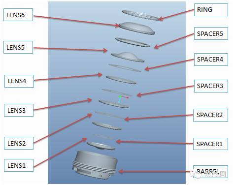 手機鏡頭組裝工藝及流程你知道多少？