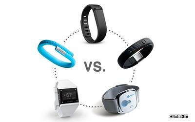 可穿戴設(shè)備將如何改變我們的生活？