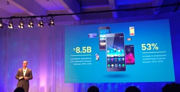 安卓手機(jī)拍照不好？  高通：因為沒用驍龍820