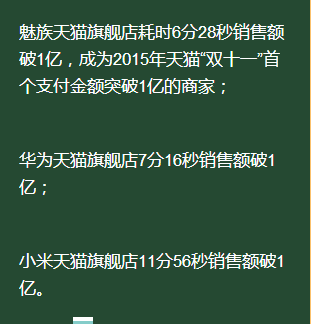 小米、華為開撕：“雙十一”當(dāng)個(gè)NO.1很重要？