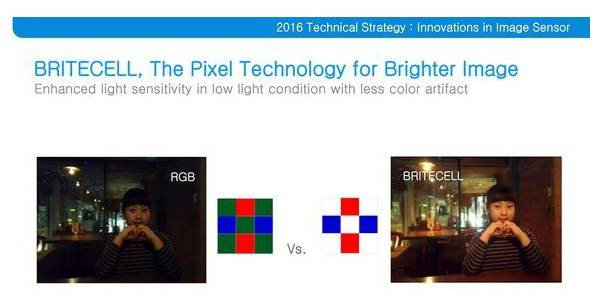 三星祭出黑科技：拍照徹底擊殺iPhone 6S！