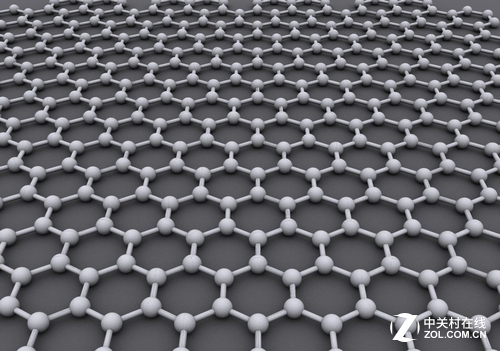 石墨烯原子結(jié)構(gòu)