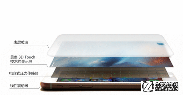 顯示觸控產(chǎn)業(yè)鏈全解析：石墨烯能否代替ITO？