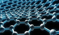 政府規劃石墨烯產(chǎn)業(yè):2020年實(shí)現多領(lǐng)域實(shí)現規?；瘧? title=