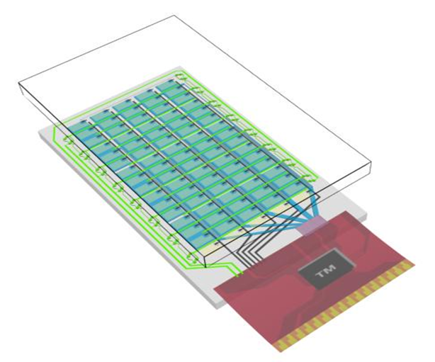ivvi、天馬、敦泰打造全球首款單芯片incell手機(jī)