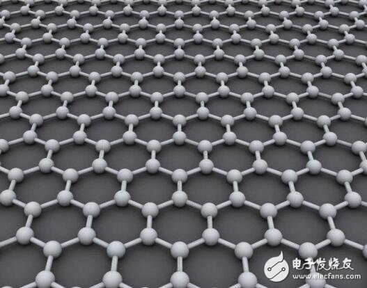 石墨烯引爆技術(shù)革命