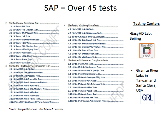 硅谷數模 展望全功能USB Type-C開(kāi)發(fā)趨勢