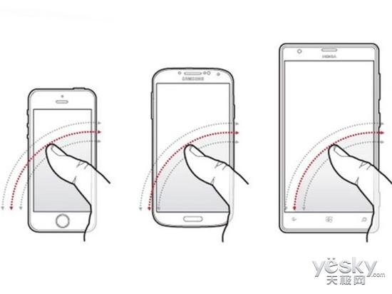 手機(jī)屏幕戰(zhàn)爭2.0：4英寸iPhone5SE你會買嗎?