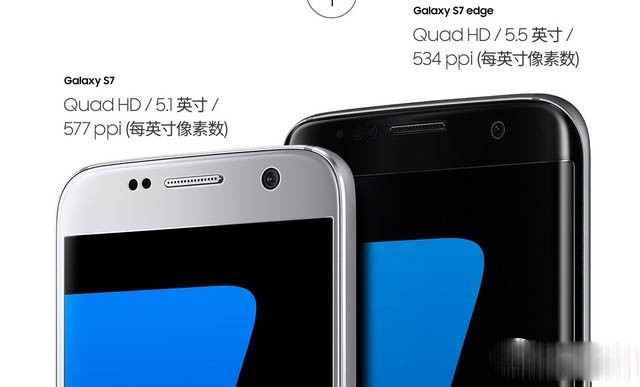 手機攝像頭，全像素雙核你知道嗎？