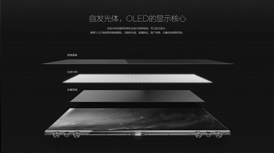 OLED迎來(lái)高速發(fā)展期