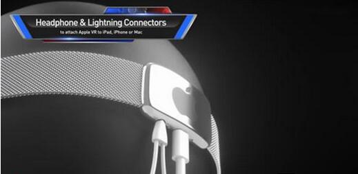 蘋(píng)果的VR技術(shù)到底多牛逼？