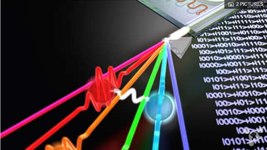 我國研發(fā)光量子集成芯片 可使智能手機(jī)更強(qiáng)大