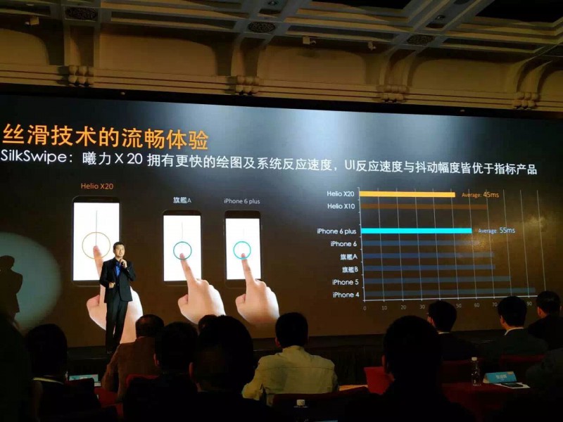 聯(lián)發(fā)科十核芯片Helio X20重磅發(fā)布 樂視或首發(fā)備貨百萬部