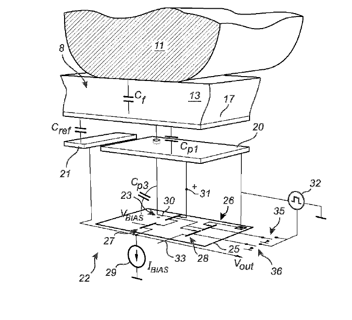 指紋識(shí)別芯片深度剖析第一波——核心技術(shù)