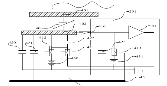 指紋識(shí)別芯片深度剖析第一波——核心技術(shù)