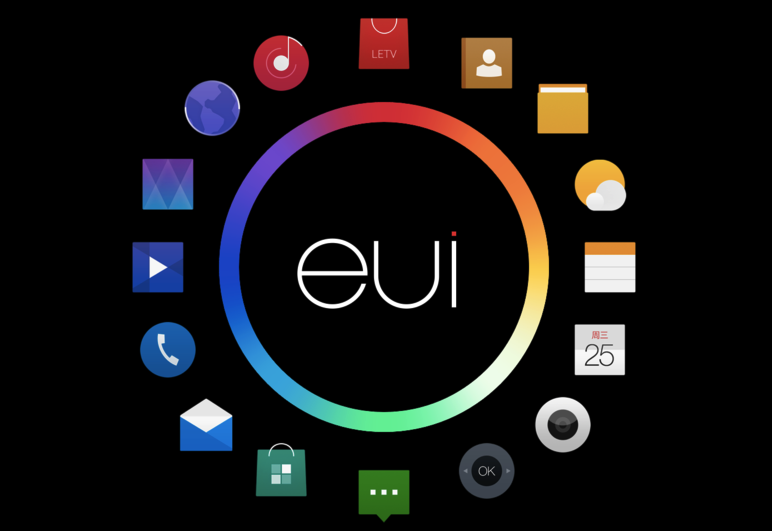 樂(lè )視420發(fā)布會(huì )給予蘋(píng)果第二擊 豪送百萬(wàn)股票