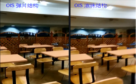 奮進中的新思考 滿足市場和客戶的任何需求