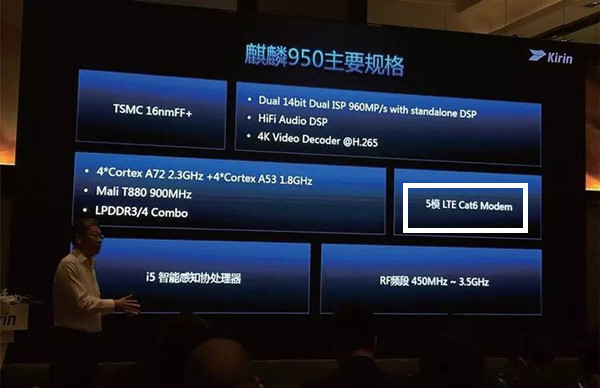 邁向4G+時代 手機通訊基帶進入爆發(fā)期