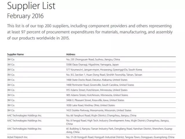 蘋果要把所有蘋果工廠全部遷到印度？