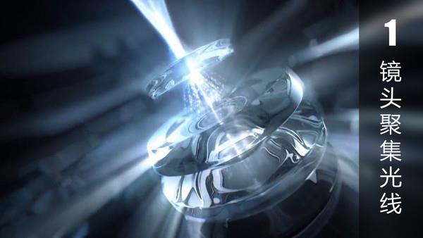 為什么同樣像素手機鏡頭 人家iPhone就拍得比你好?