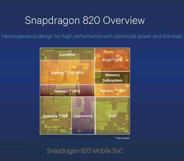為什么同樣像素手機鏡頭 人家iPhone就拍得比你好?