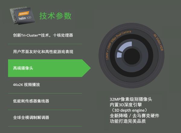 為什么同樣像素手機鏡頭 人家iPhone就拍得比你好?