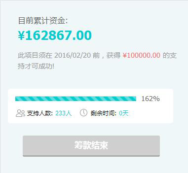 去掉小米生態(tài)標(biāo)記 華米科技能走多久？