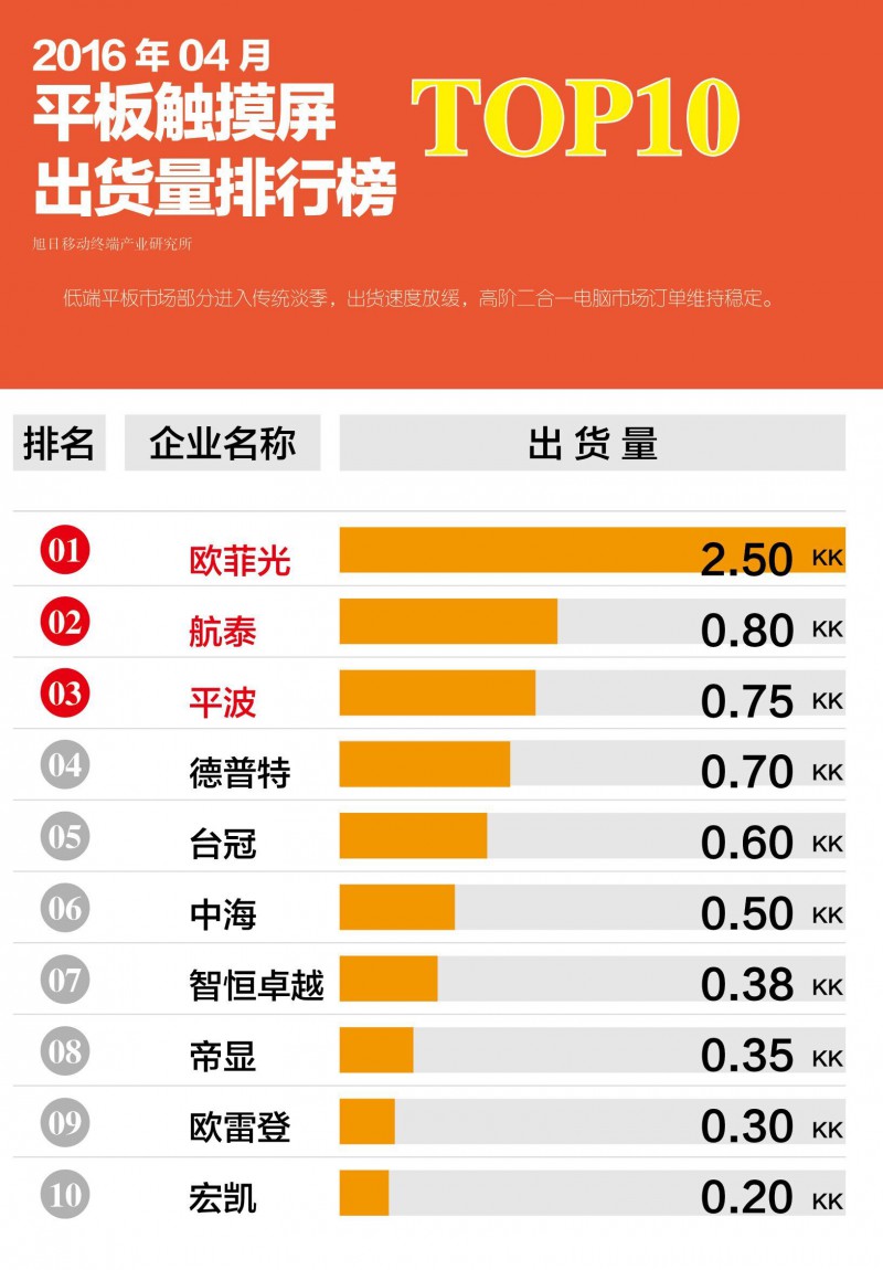 QQ圖片20160621145234