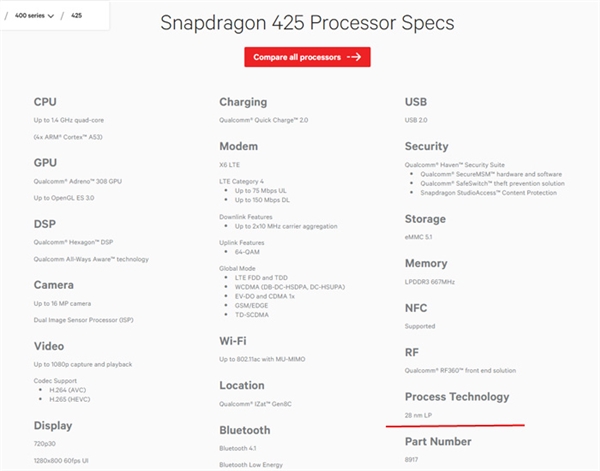 中國(guó)制造:中芯國(guó)際量產(chǎn)驍龍425