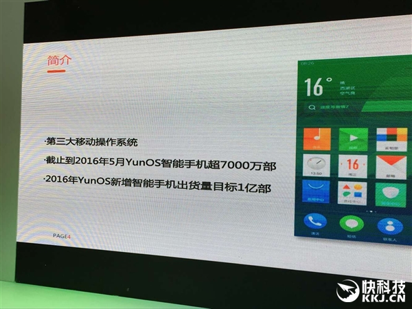 國內(nèi)超iOS！YunOS手機(jī)要破1億部：份額將達(dá)25%