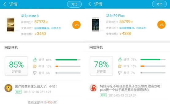 魯大師2016上半年手機好評榜:華為魅族三星居前三