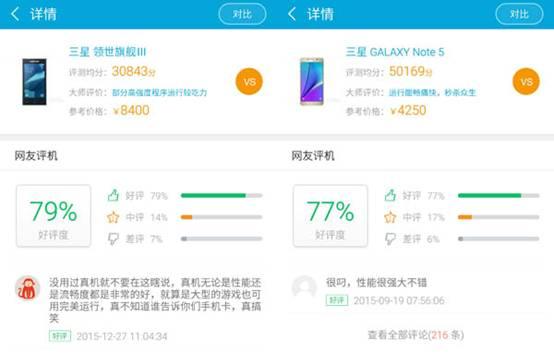 魯大師2016上半年手機好評榜:華為魅族三星居前三
