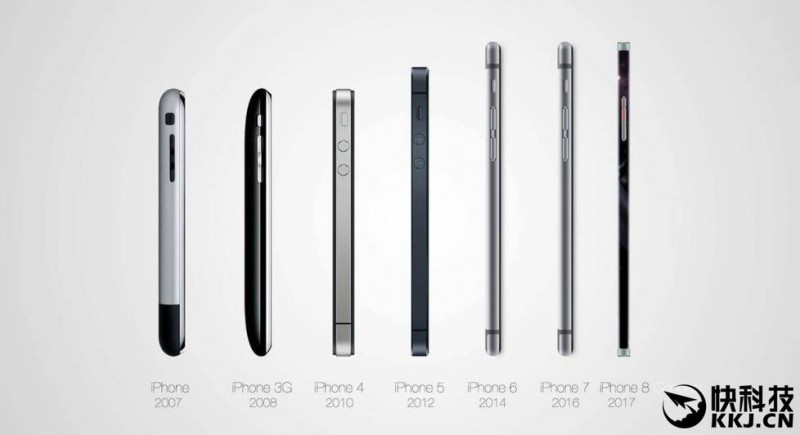 最酷的iPhone 8設(shè)計(jì):方正造型 OLED無(wú)邊框