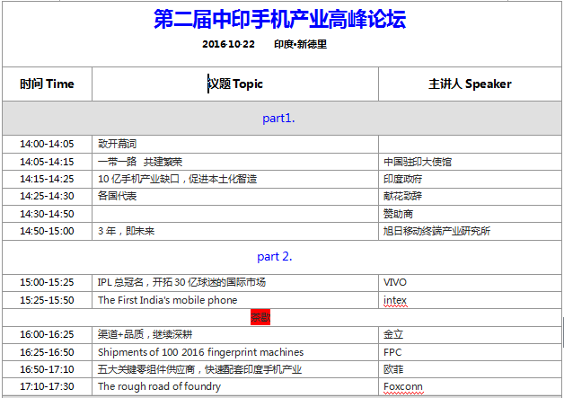 掘金印度 第二季印度手機(jī)節(jié)IMD即將開幕