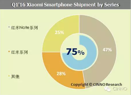 QQ截圖20160727112120