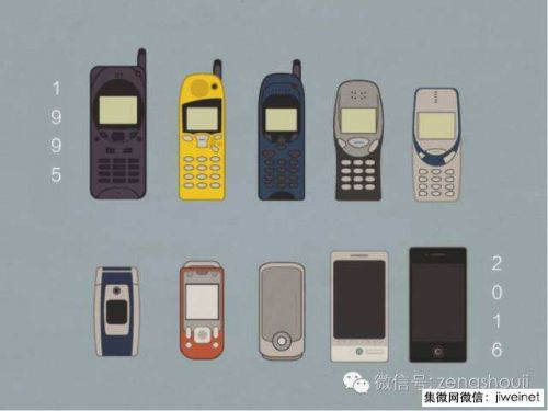 中國(guó)第一代手機(jī)廠商的風(fēng)雨18年：輝煌、沒(méi)落與再起航