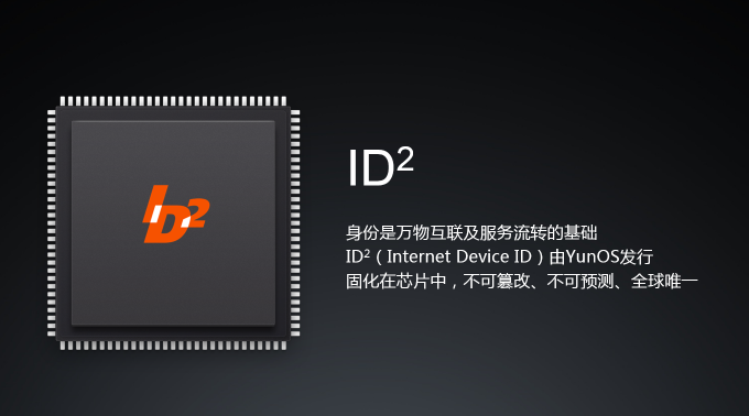 阿里巴巴YunOS在ITU-T立項首個IoT國際標準