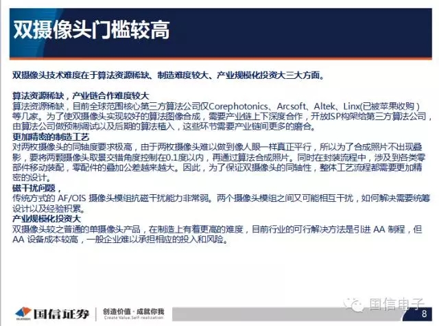 手機攝像頭產(chǎn)業(yè)分析:行業(yè)變化之?dāng)z像頭掘起