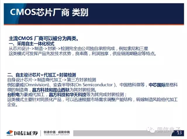 手機攝像頭產(chǎn)業(yè)分析:行業(yè)變化之?dāng)z像頭掘起