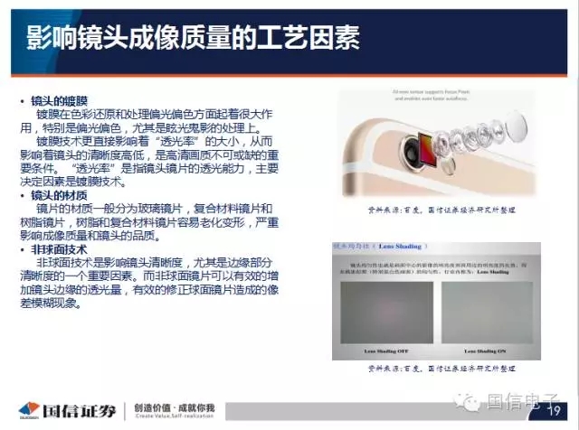 手機攝像頭產(chǎn)業(yè)分析:行業(yè)變化之?dāng)z像頭掘起