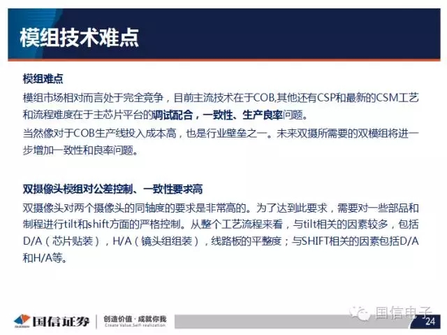 手機攝像頭產(chǎn)業(yè)分析:行業(yè)變化之?dāng)z像頭掘起